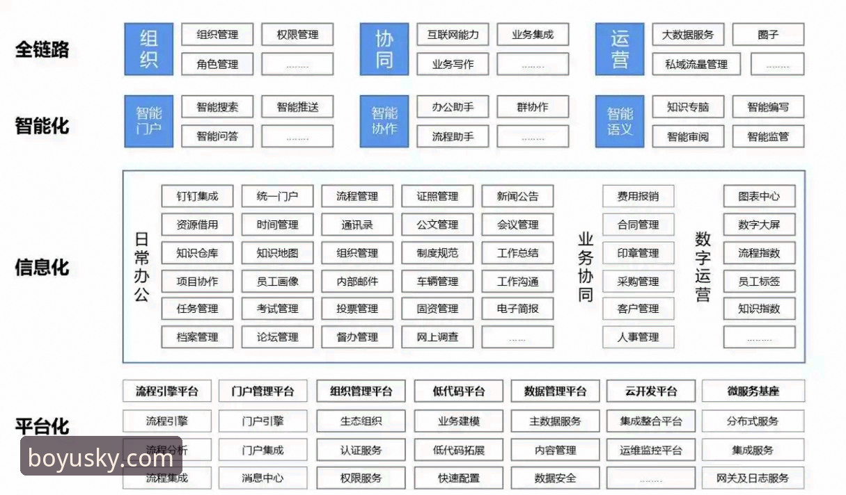 揭秘博鱼体育娱乐平台背后的技术架构：你不知道的跨端同步真相
