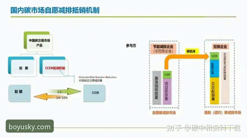 2026博鱼体育登录入口全面解析：从下载到交易的实战指南